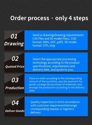 دائم آلة التصنيع باستخدام الحاسب الآلي وانتقل أجزاء مخصصة أجزاء الأجهزة الدقيقة ISO9001